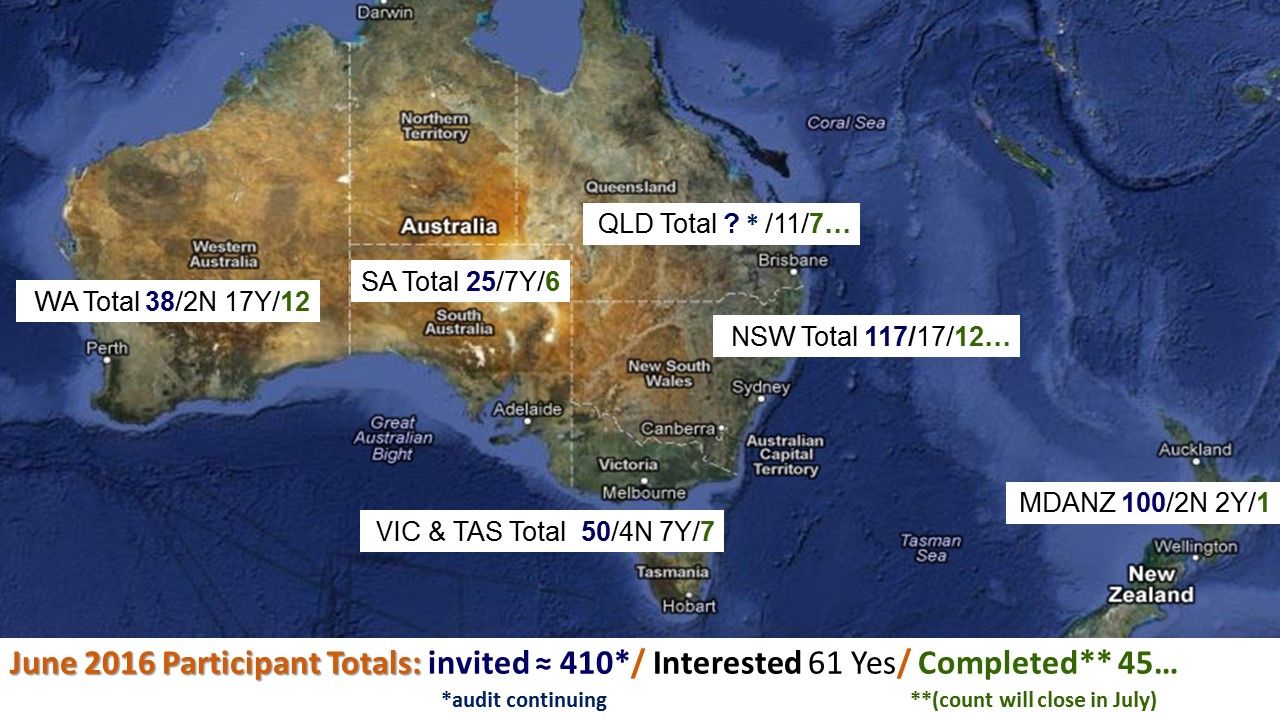 MLMV Numbers June 14th 2016