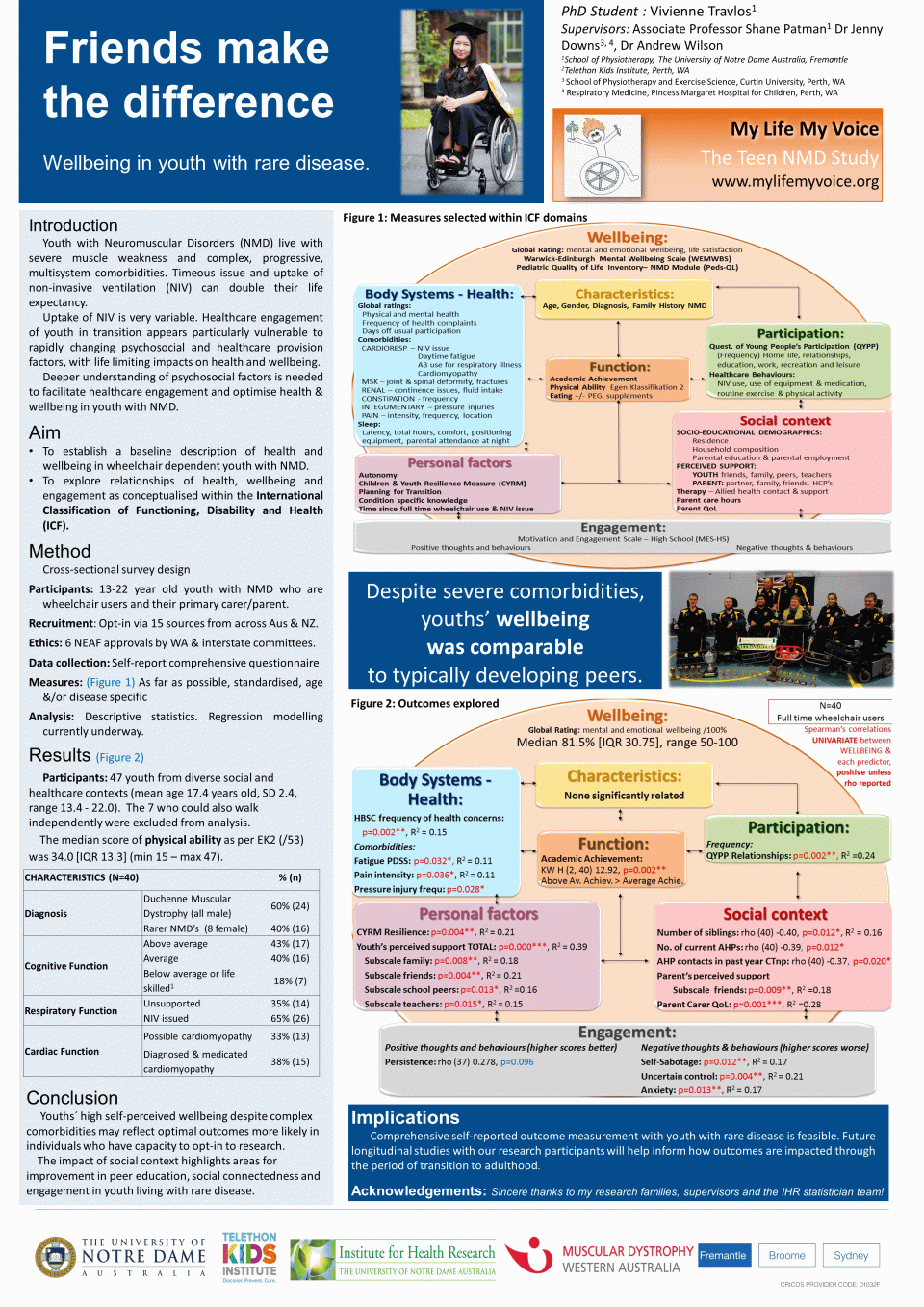 ihr-2017-poster-vtravlos-quant-phi-phi-mlmv